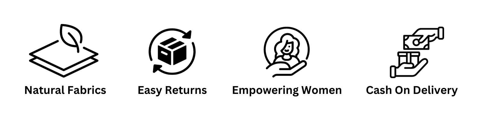 Symbols showing natural fabrics, easy returns and women empowerment